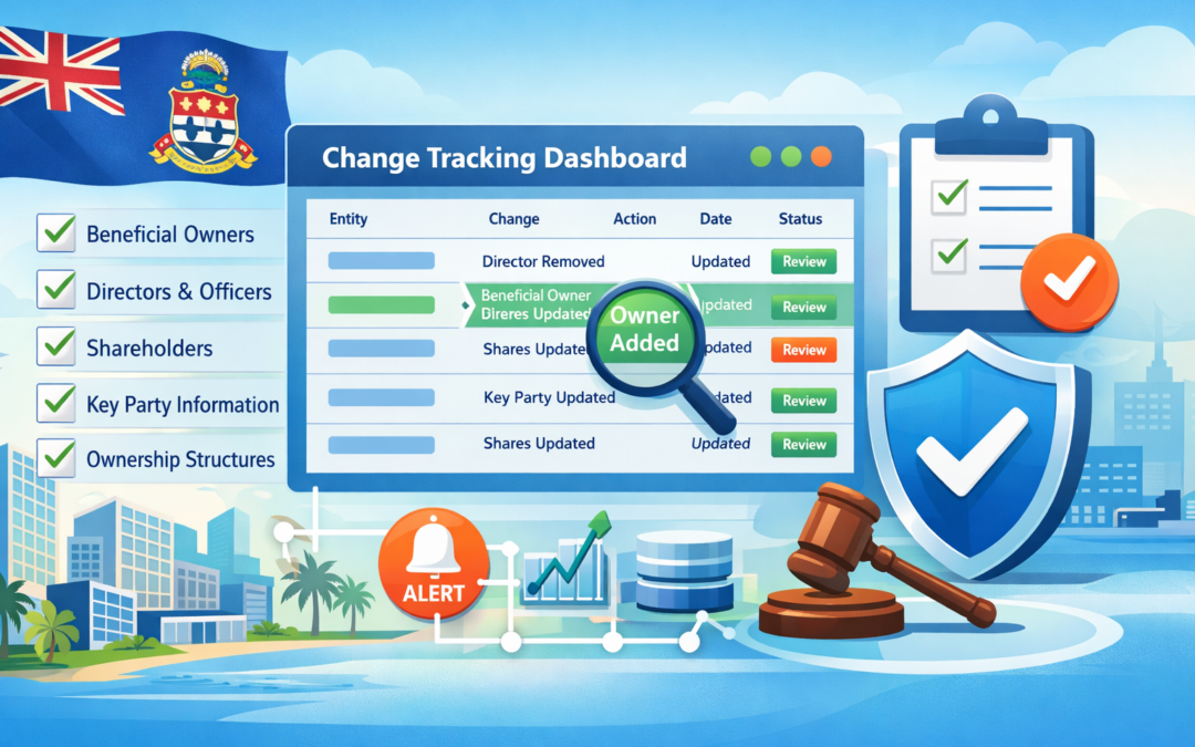 Cayman CSP Material Changes | Data Guardian – Vantage