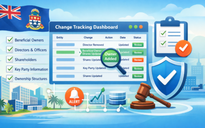 Cayman CSP Material Changes | Data Guardian – Vantage